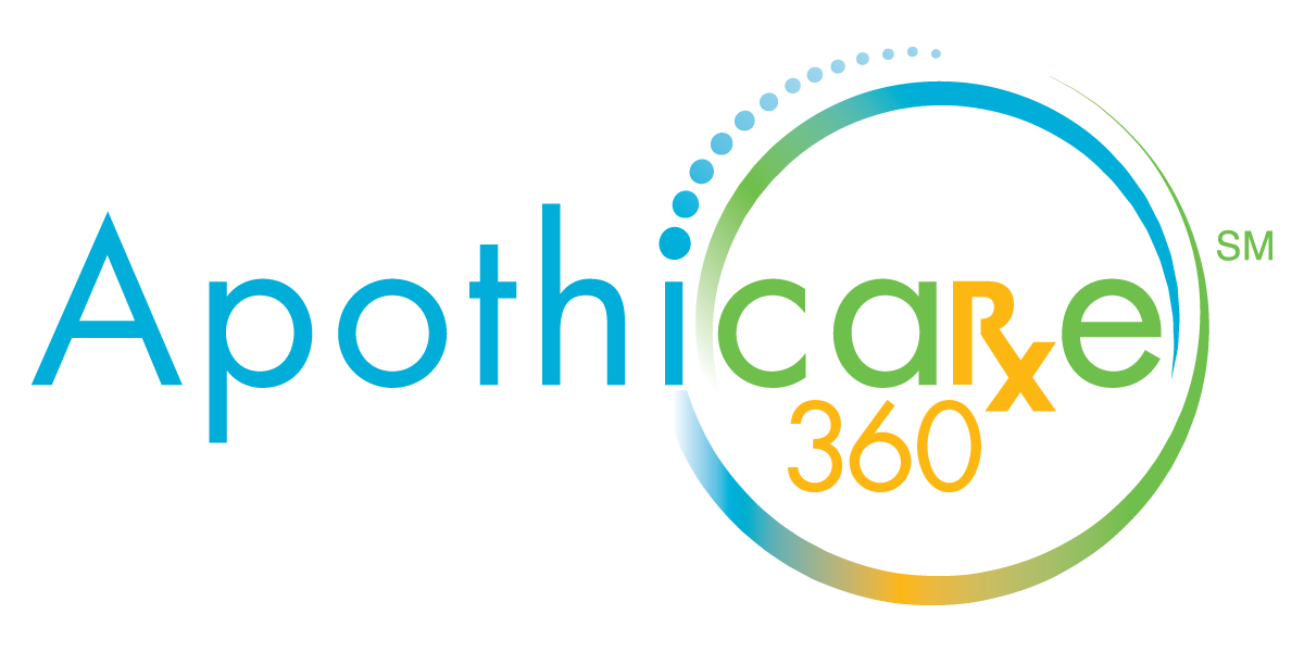 ApothiCare 360